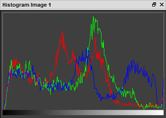 PixDiff - Usage